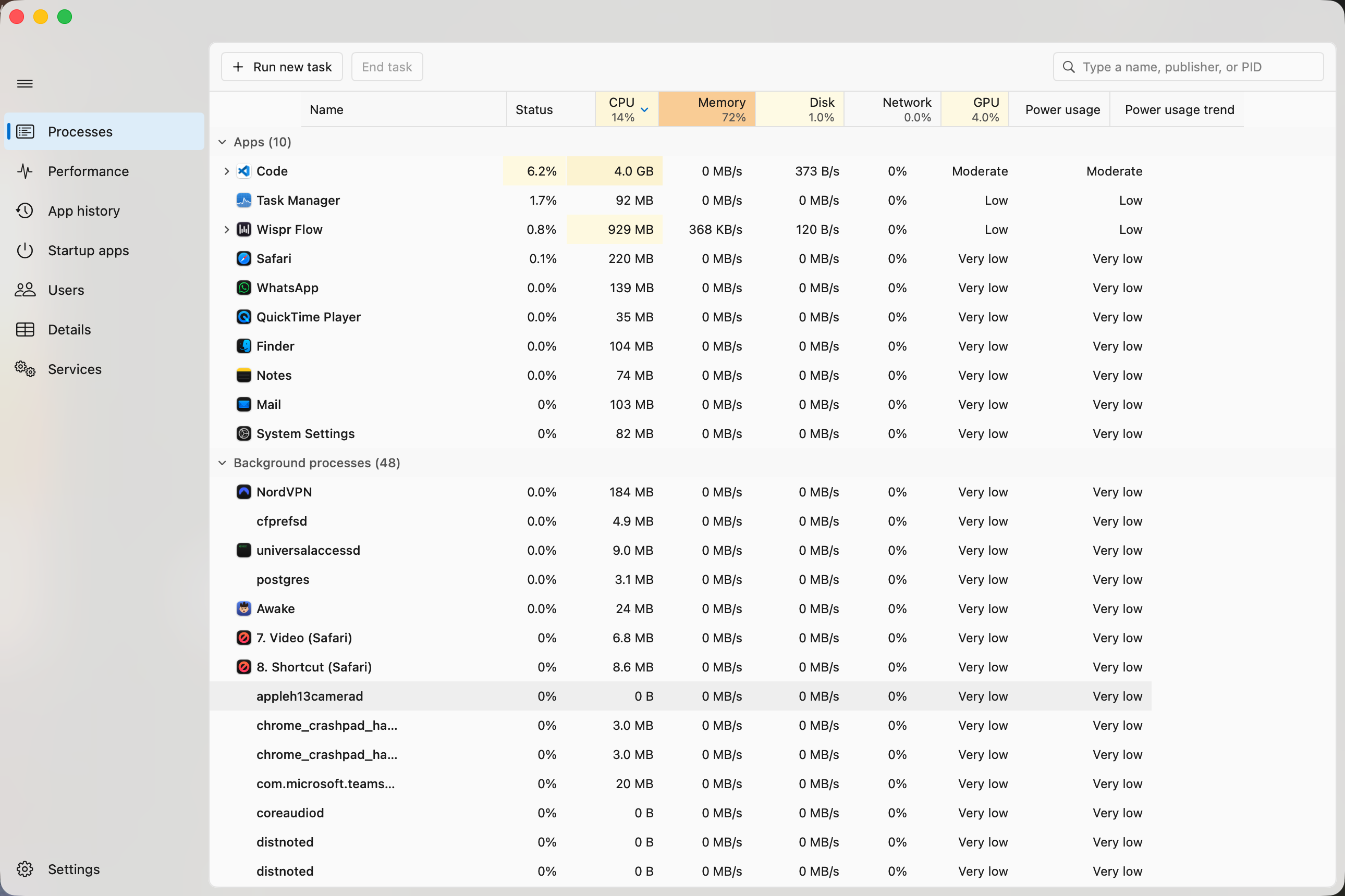 Task Manager on macOS showing the Processes tab sorted by CPU, with the CPU and Memory columns heat-mapped yellow to red.